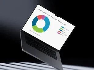 Explore AI testing